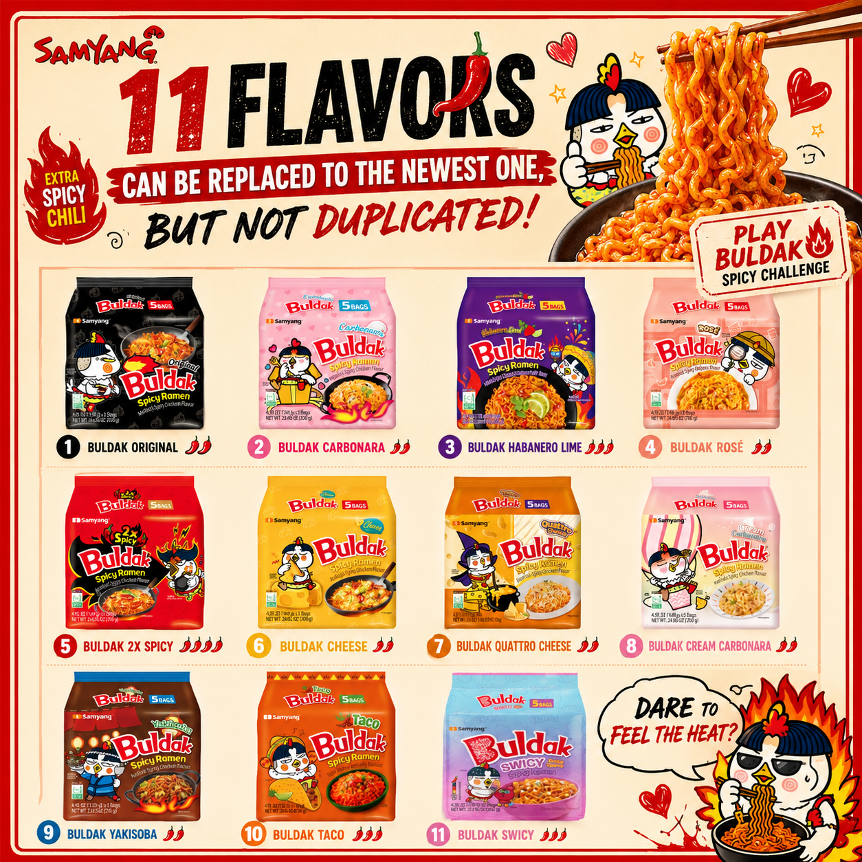 Samyang Buldak 2025~2026 New 11 Flavors Gift Box